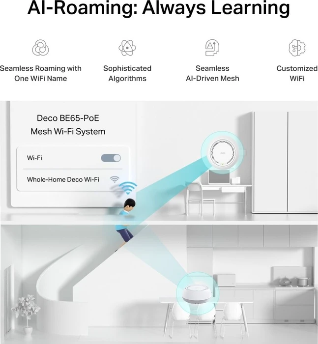 TP-Link Deco BE65-PoE, Wi-Fi 7, BE9400, 3er-Pack (Deco BE65-PoE (3-Pack))