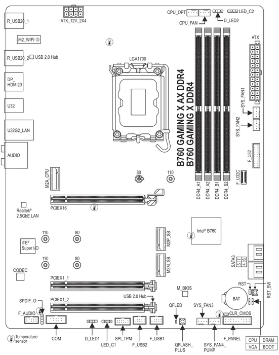 GIGABYTE B760 Gaming X DDR4 (Intel 1700)