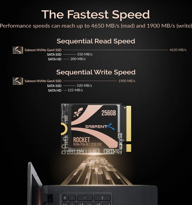 Sabrent Rocket 2230 256GB, M.2 2230 / M-Key / PCIe 4.0 x4