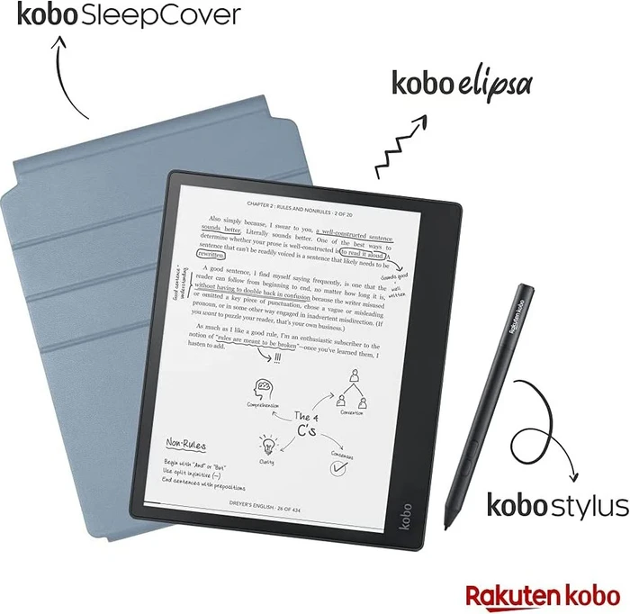 Kobo Elipsa, schwarz, 32GB Flash