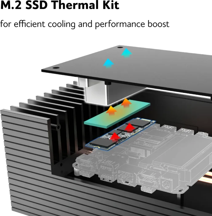 Akasa Turing RC Pro