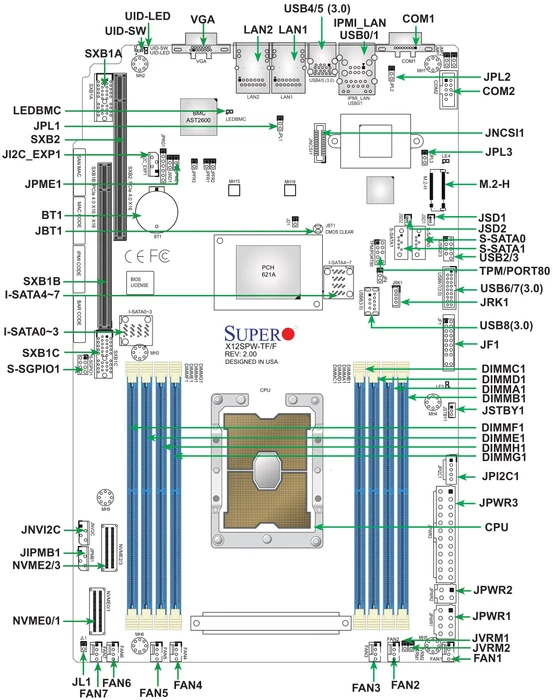 Supermicro X12SPW-TF, bulk (Intel 4189-4)