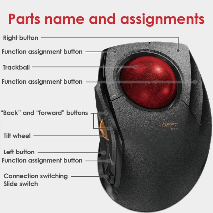 Elecom DEFT Pro M-DPT1MRBK Wireless Trackball schwarz/rote Kugel, Rechtshänder, USB/Bluetooth