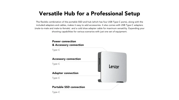 Lexar Professional Go Portable SSD with Hub (SL400), schwarz, 2TB, USB-C 3.2