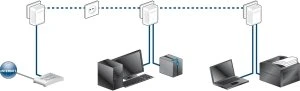devolo dLAN 200 AVduo Starter Kit, HomePlug AV, 2x RJ-45, 2er-Pack