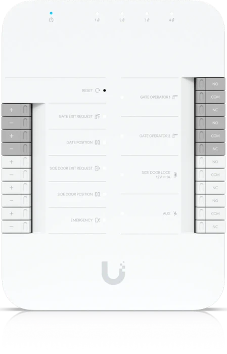 Ubiquiti Gate Hub