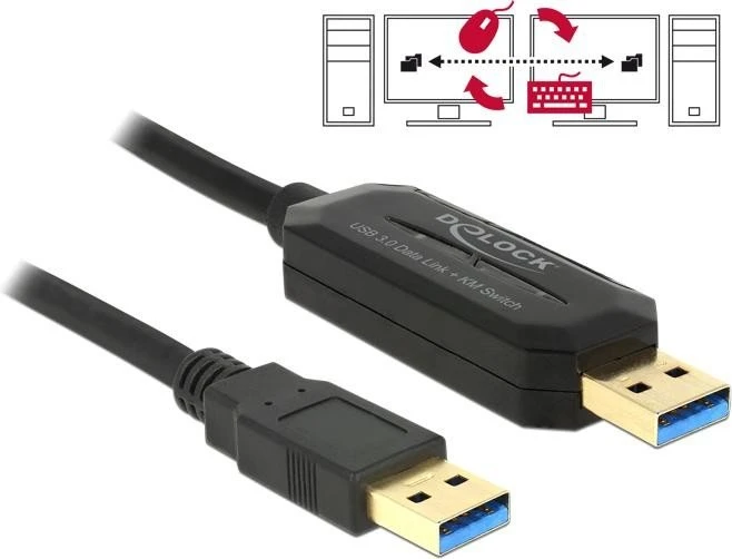 DeLOCK Data Link-Kabel, USB 3.0