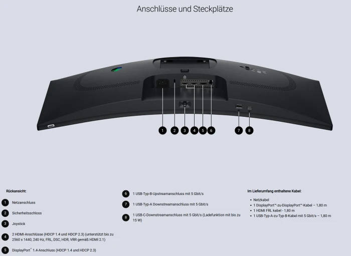 Dell Alienware 32 240Hz Gaming Monitor AW3226DM, 31.5"