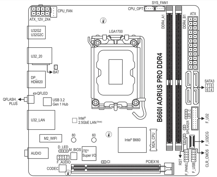 GIGABYTE B660I AORUS Pro DDR4 (Rev. 1.0) (Intel 1700)