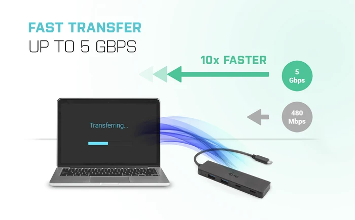 i-tec USB-C Metal HUB, USB-C 3.0 [Stecker]