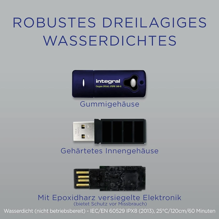 Integral Crypto Dual Drive FIPS 140-2 8GB, USB-A, USB 3.2 Gen 1×1