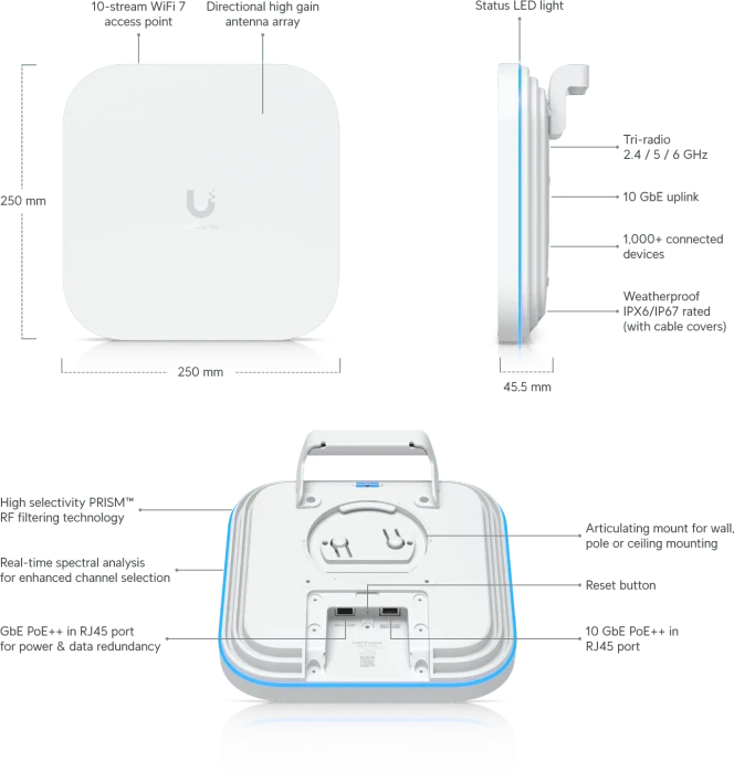 Ubiquiti Enterprise E7-Campus
