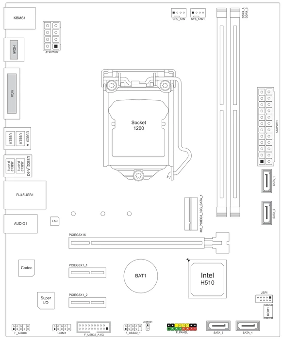 Biostar H510MHP (Intel 1200)