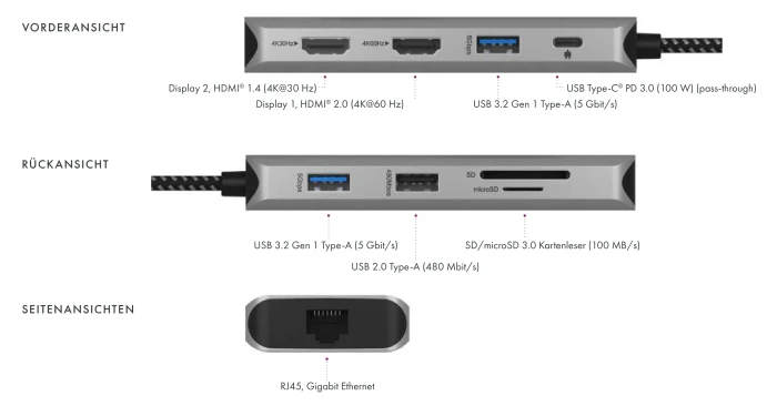 RaidSonic Icy Box IB-DK4012-CPD, USB-C 3.1 [Stecker]