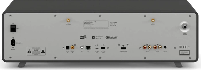 Sonoro Meisterstück (Gen.2) silber/graphit