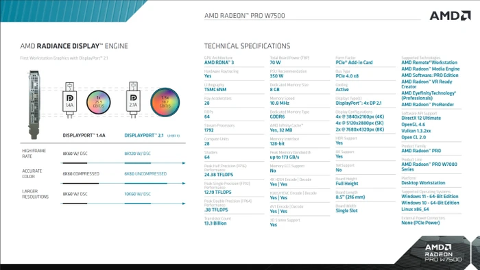 AMD Radeon PRO W7500, 8GB GDDR6, 4x DP