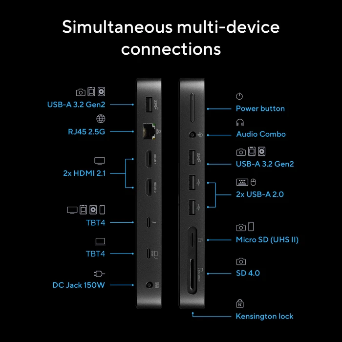 ASUS Master Thunderbolt 5 Dock DC510, Thunderbolt 5 [Buchse]