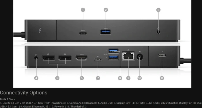 Dell Thunderbolt Dock WD19TB, 180W, Thunderbolt 3 [Stecker]