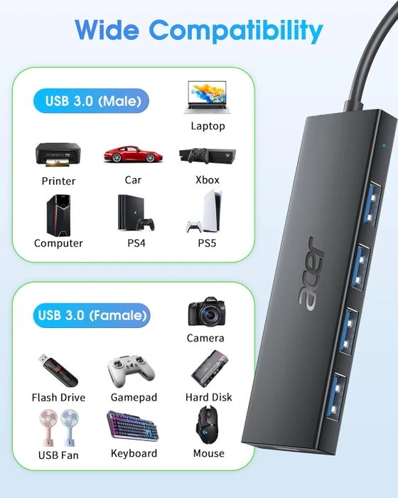 Acer USB-Hub, USB-A 3.0 [Stecker]