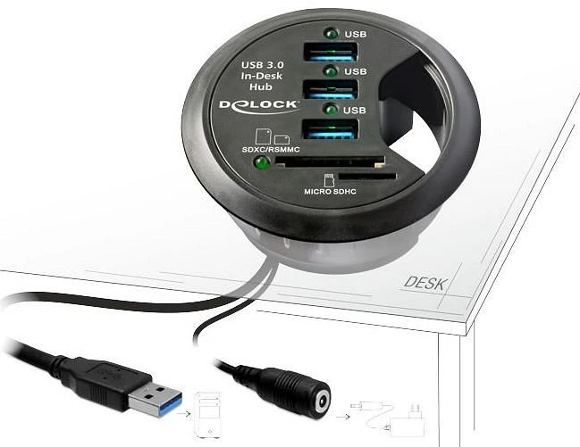 DeLOCK Dual-Slot-Cardreader, USB-A 3.0 [Stecker]