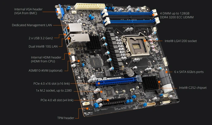 ASUS P12R-M/10G-2T (Intel 1200)