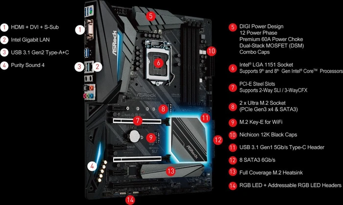 ASRock Z390 Extreme4 (Intel 1151 v2)
