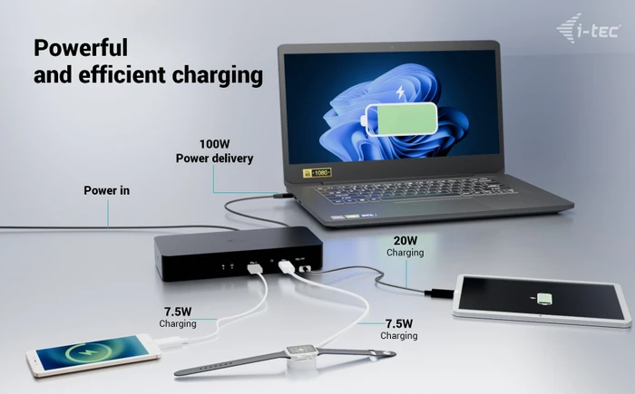i-tec Intelligent Dual Display Docking Station, USB-C 3.1 [Buchse]