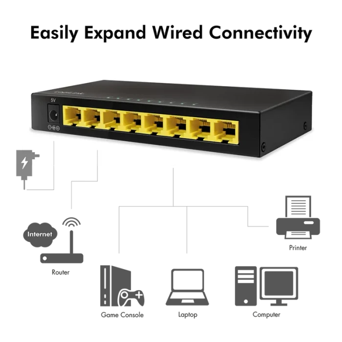 LogiLink NS200 Desktop Gigabit Switch, 8x RJ-45