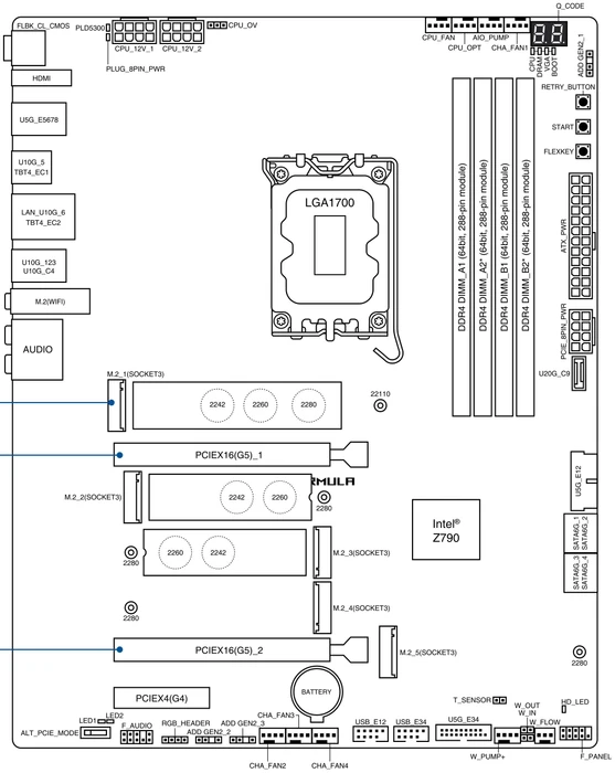 ASUS ROG Maximus Z790 Formula (Intel 1700)