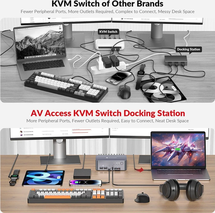 AV Access iDock C10, USB-C KVM Docking Station, 12-in1, for 1 Laptop & 1 Desktop, 4K@60Hz Dual Monitor, 2-fach KVM-Switch