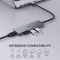 Aukey CB-H36 USB-Hub, 4x USB-A 3.0, USB-A 3.0 [Stecker] Vorschaubild
